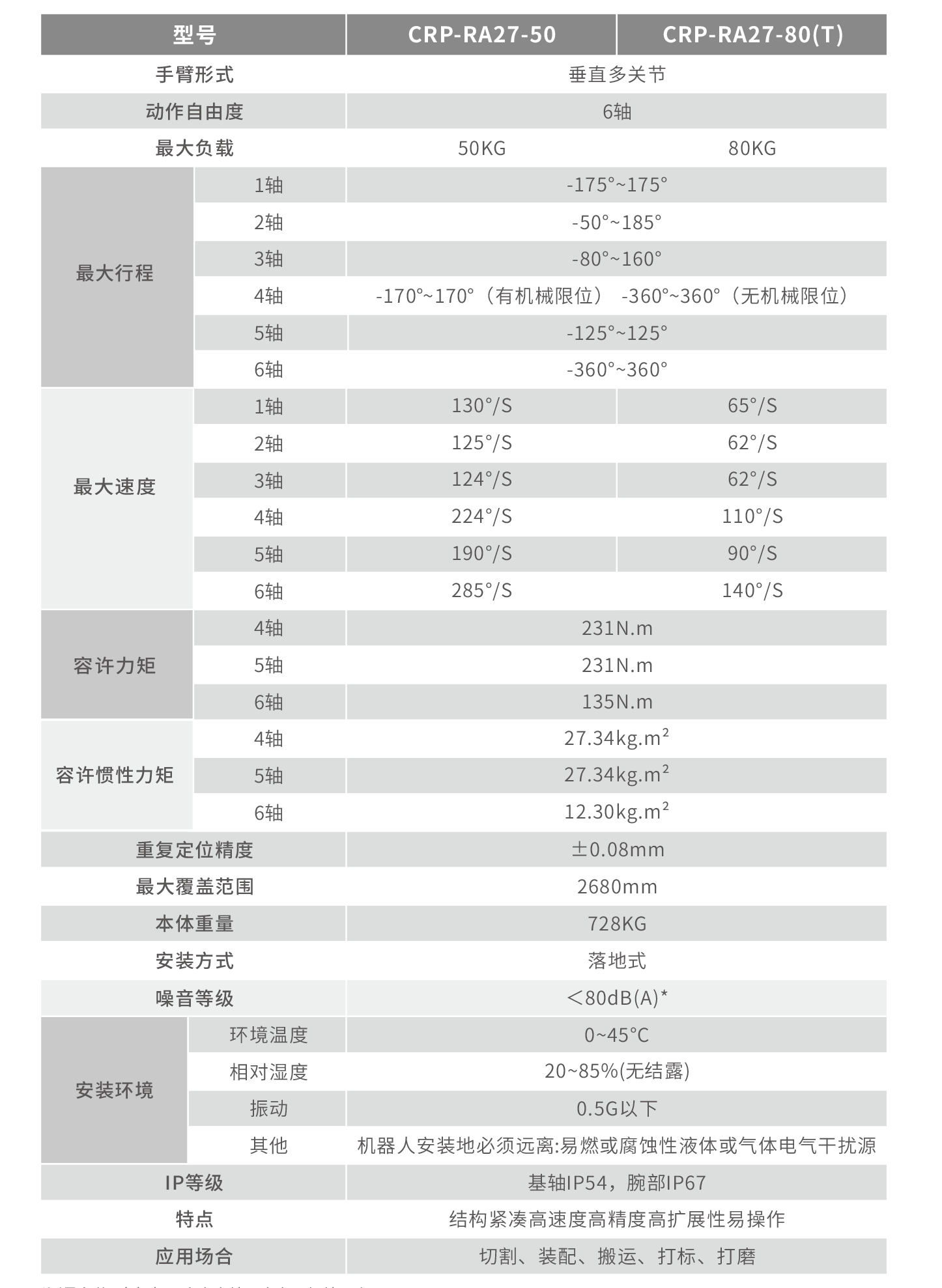 1671006114963642.png 技術(shù)參數(shù)圖.png