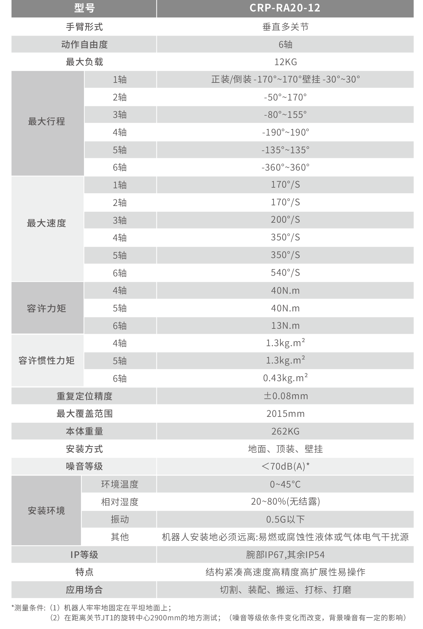 1671173380790357.png 技術參數(shù)圖.png