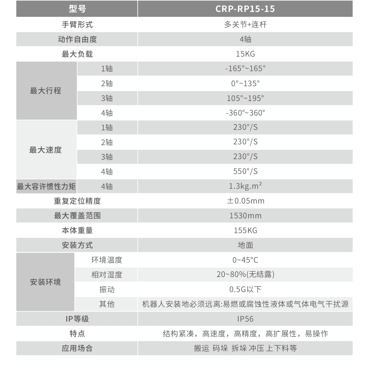 1671175524556993.png 技術(shù)參數(shù)圖.png