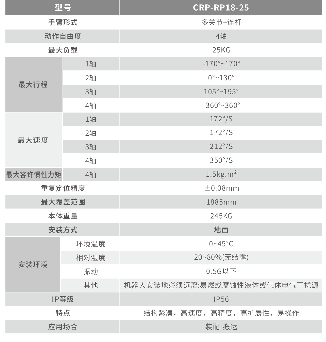 1671176316120105.png 技術(shù)參數(shù)圖.png